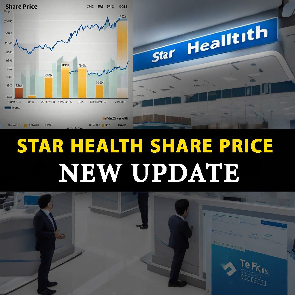 Star Health Share Price
