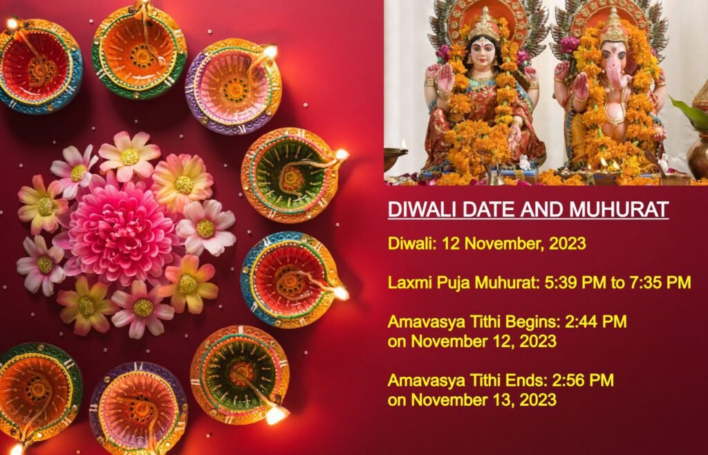 Diwali 2023: All You Need to Know About the Festival of Lights – Deepawali, Deepotsav 